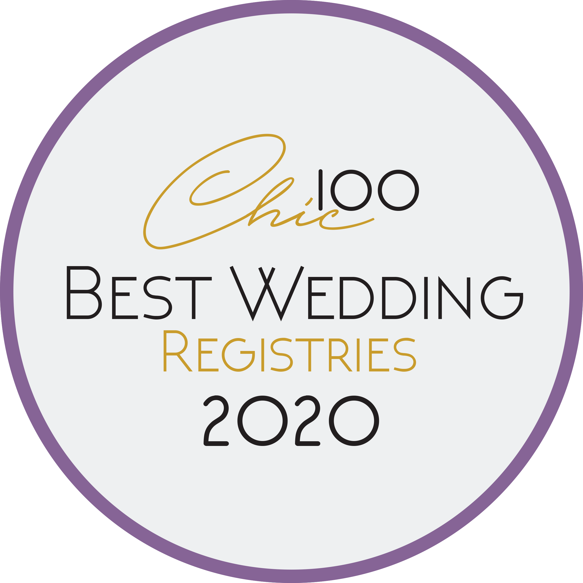 Top 130 Wedding Registry Ideas for 2023 (For Every Budget!) - Zola Expert  Wedding Advice